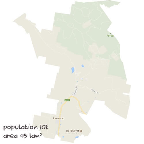 Chemistry Tutoring Near Me